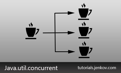 I have updated my Java ConcurrentMap …