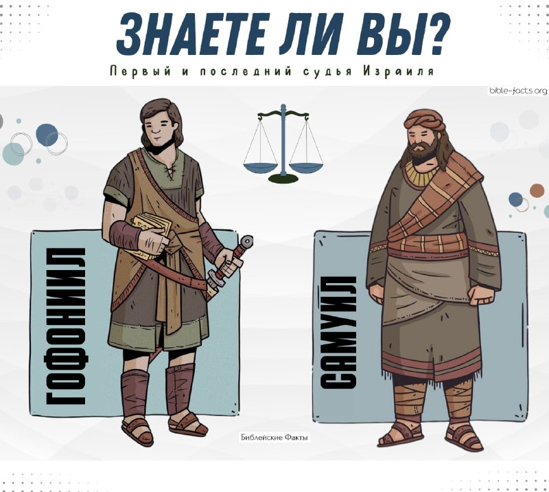 Знаете ли вы?