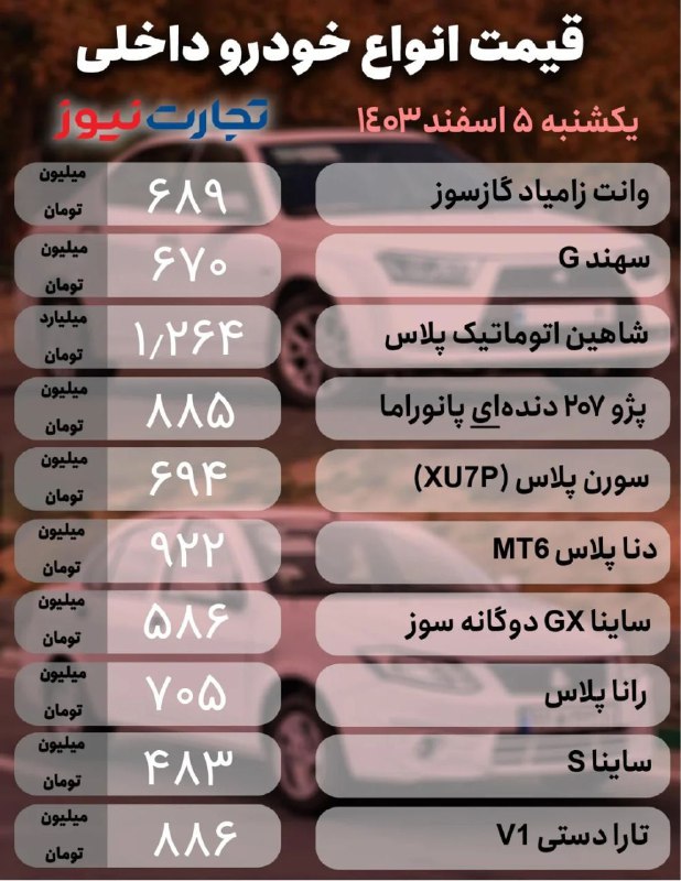 کافی نت جیژوان نت