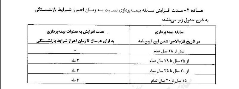 ***⭕*** | افزایش سن بازنشستگی ابلاغ …