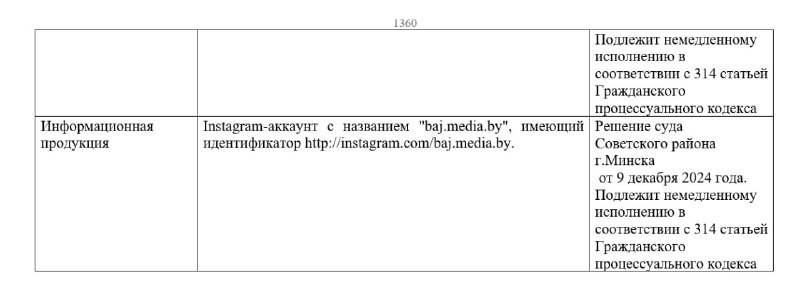 ***❗️*** **Instagram БАЖ прызналі «экстрэмісцкім»**