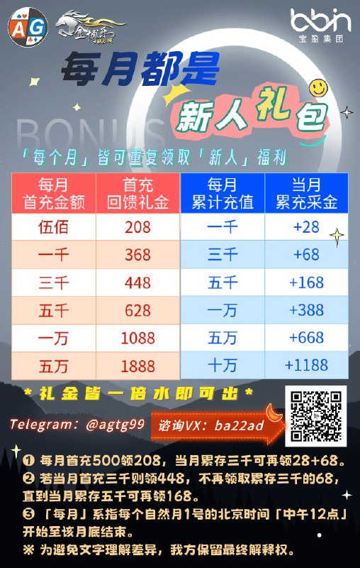 ***🏆***金博乐娱乐城｜BBIN老牌信誉***🥇***