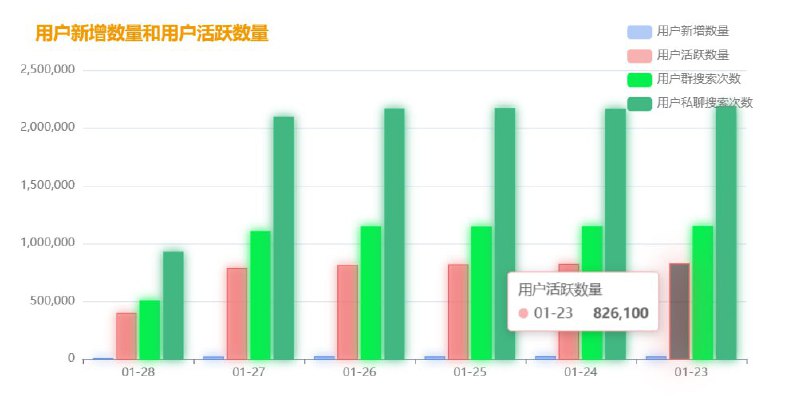 灵蛇起舞财源广