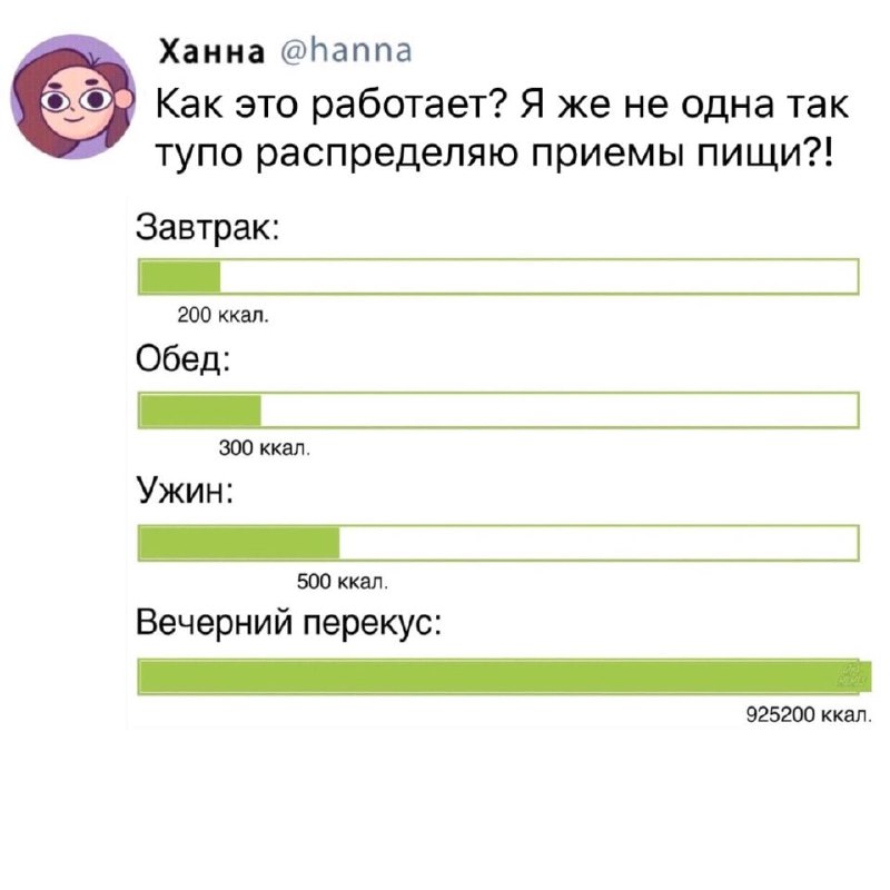 ЖИЗА