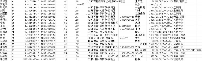 优质珍爱相亲数据，微信支付宝双过！