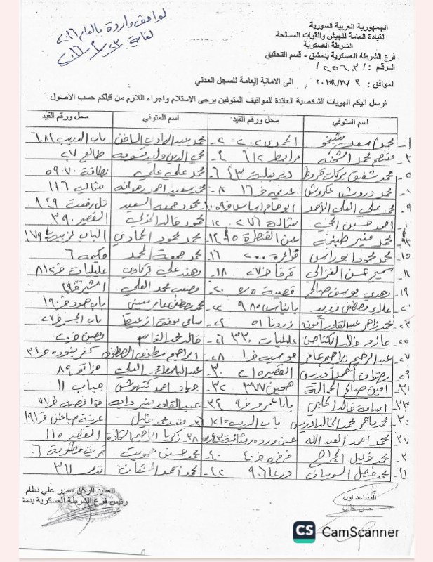 جواسيس العصر الرسمية