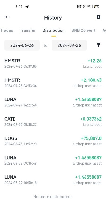 My last three months airdrop history