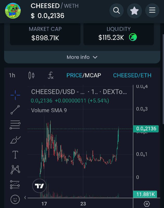 $CHEESED broke out LFG ***🧀***