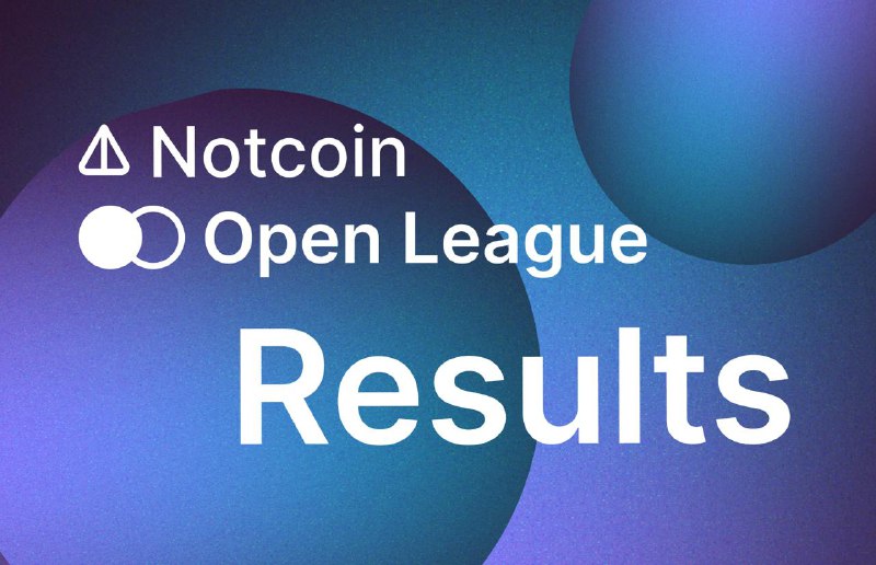 *****💎***** **Results of the Notcoin x …