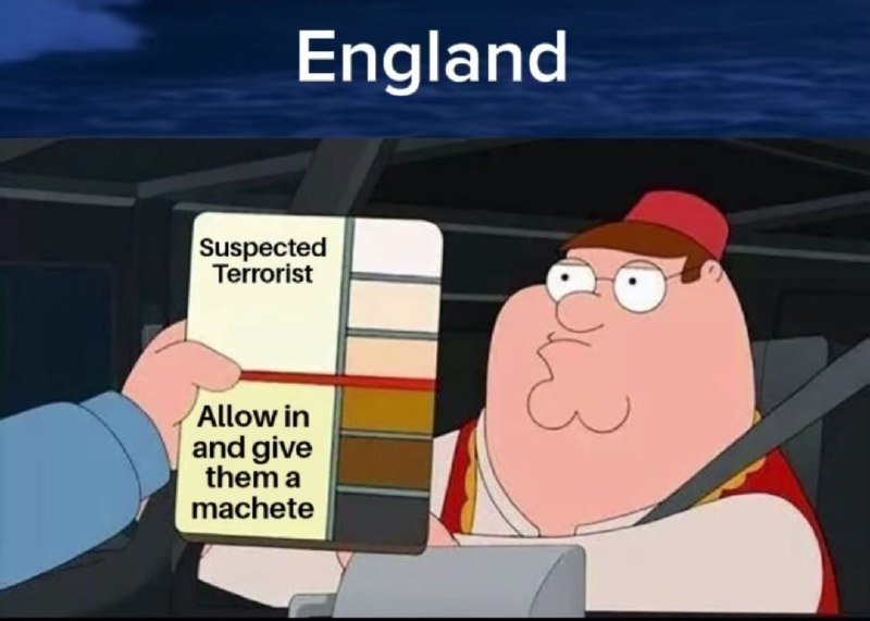 Welcome to the UK