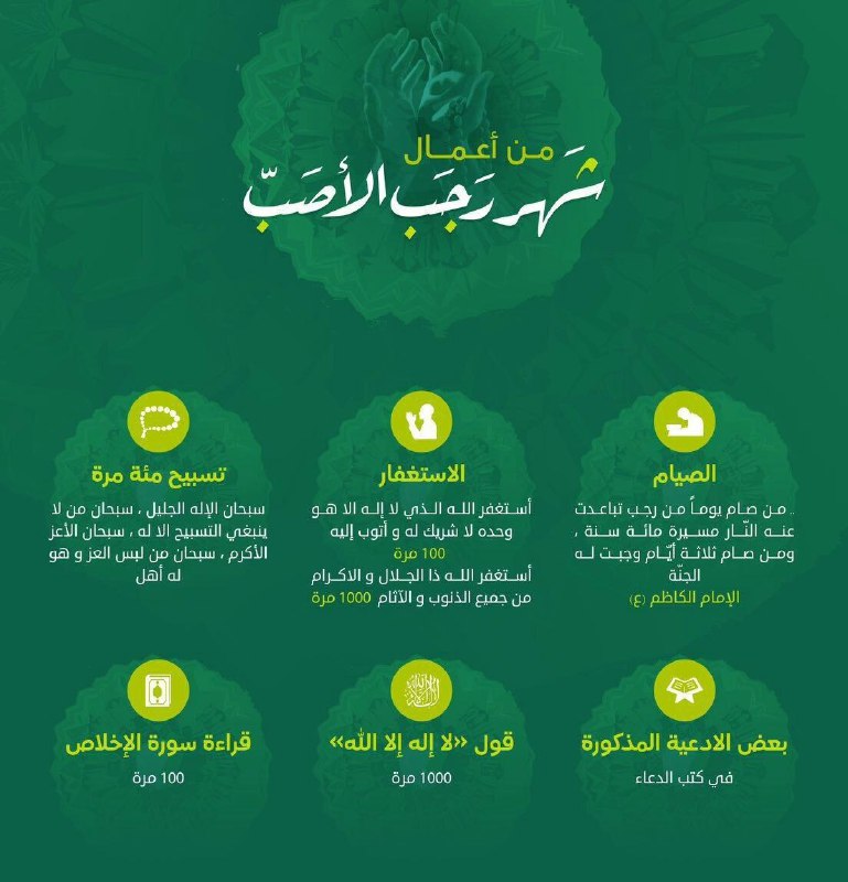 أسعد الله تعالى أيامكم بذكرى حلول …