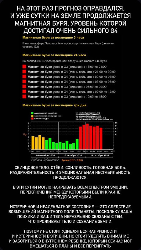 Девчата, если вы чувствуете, что вы …