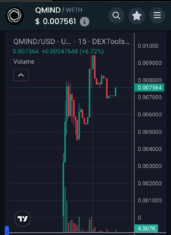 QMind (ETH)