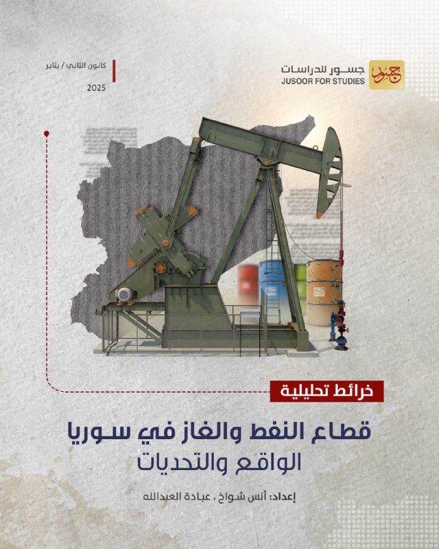 **خرائط تحليلية | قطاع النفط والغاز …