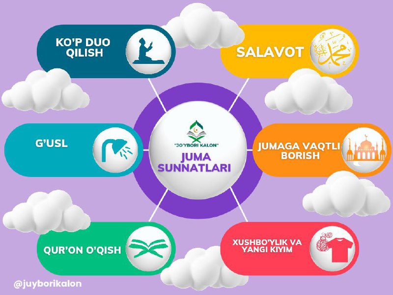 [#Juma\_sunnatlari](?q=%23Juma_sunnatlari)