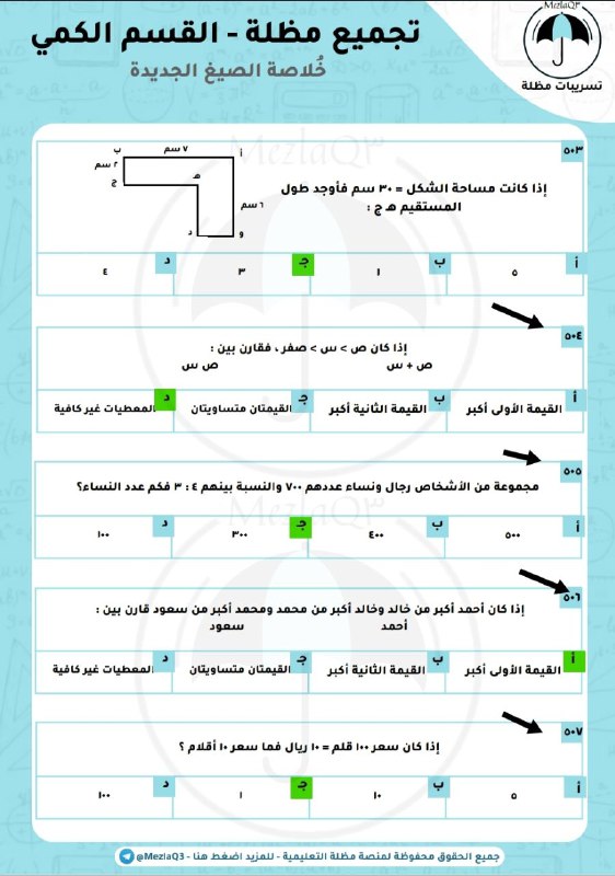 تسريبات مظلة - قدرات مظله &