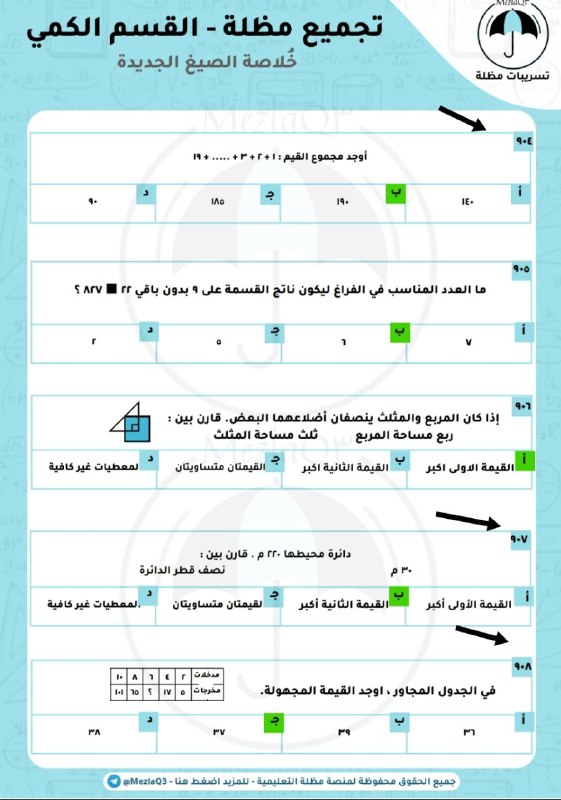 تسريبات مظلة - قدرات مظله &