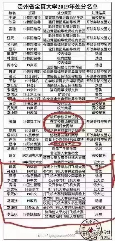 精品收集