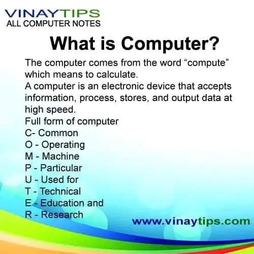 What is the Computer and his …
