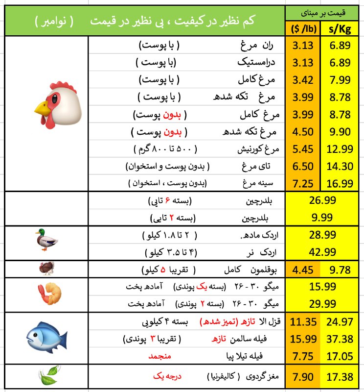 *****?‍♂️******?‍♀️***حس** **خوب** **تازگی** **با** **محصولات** **کادوس***?***