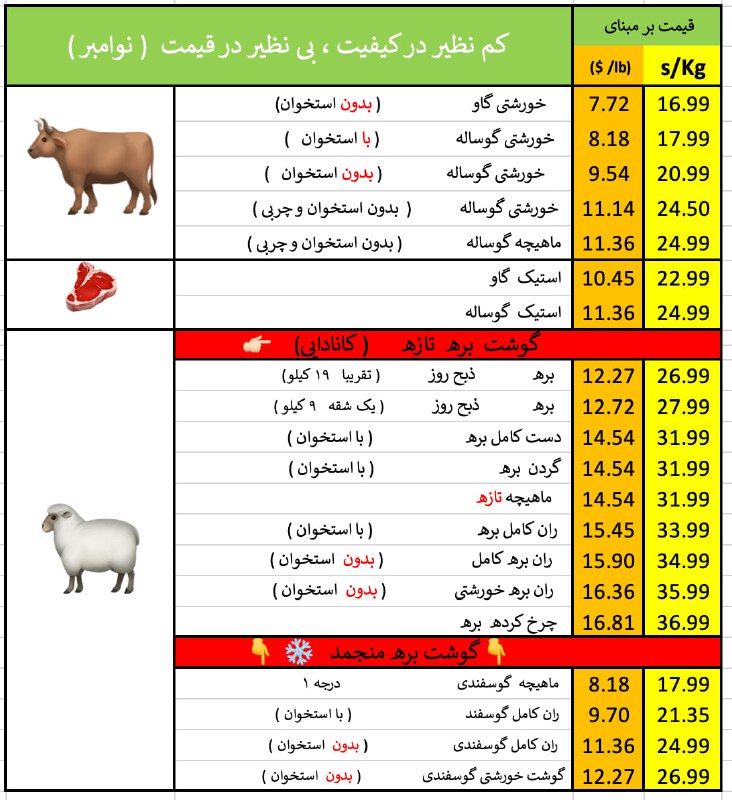 *****?‍♂️******?‍♀️***حس** **خوب** **تازگی** **با** **محصولات** **کادوس***?***