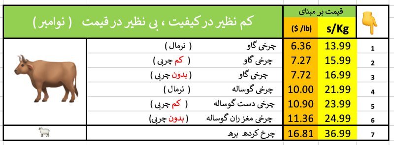 *****?‍♂️******?‍♀️***حس** **خوب** **تازگی** **با** **محصولات** **کادوس***?***