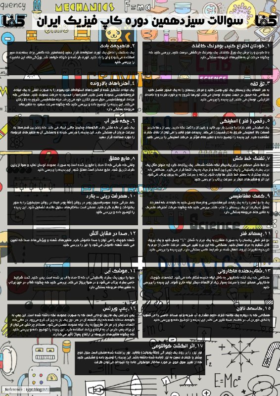 ***🔷*** سوالات سیزدهمین دوره مسابقات کاپ …