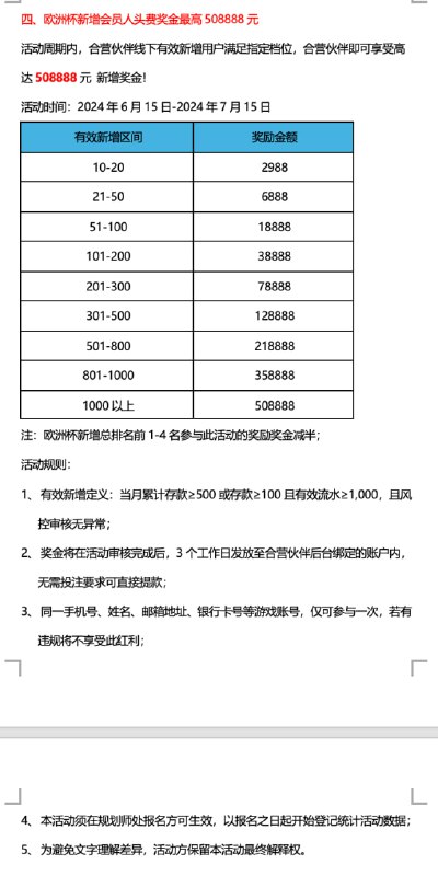 欧洲杯额外活动，联系维护专员报名参加