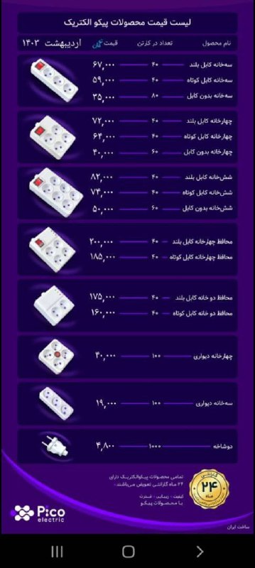 محصولات پیکو