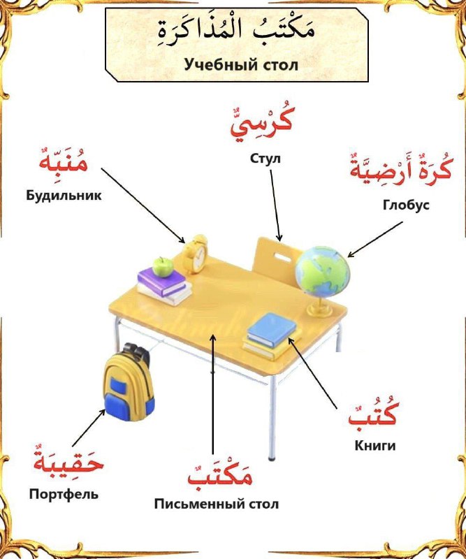 الكلمات العربية 📚