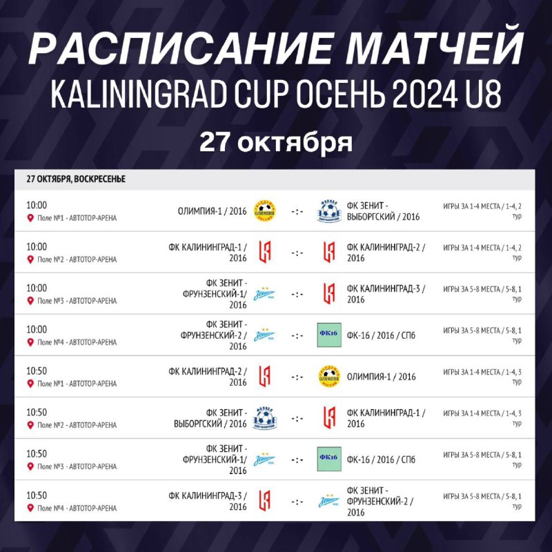 ***📊******🏆***РАСПИСАНИЕ ЗАКЛЮЧИТЕЛЬНОГО ДНЯ KALININGRAD CUP ОСЕНЬ …