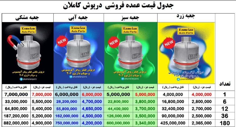 ***?***جدول قیمت و نحوه سفارش