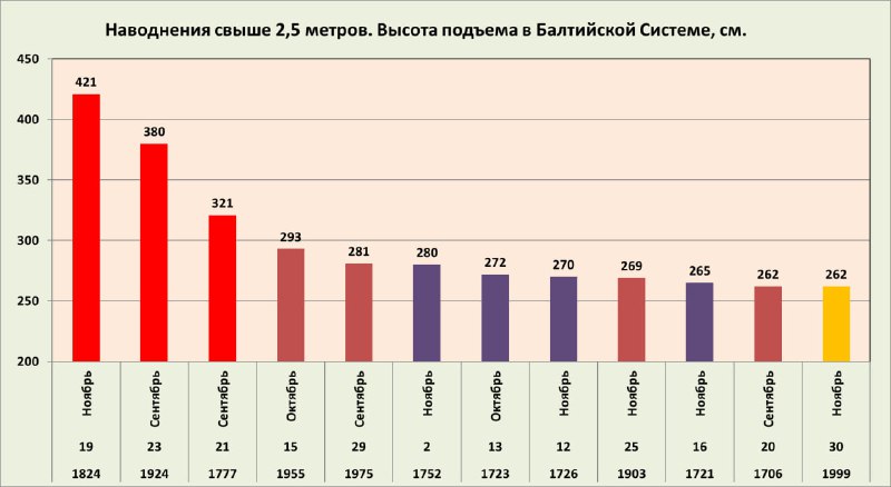 Добрый вечер. Сегодня ещё одна интересная …