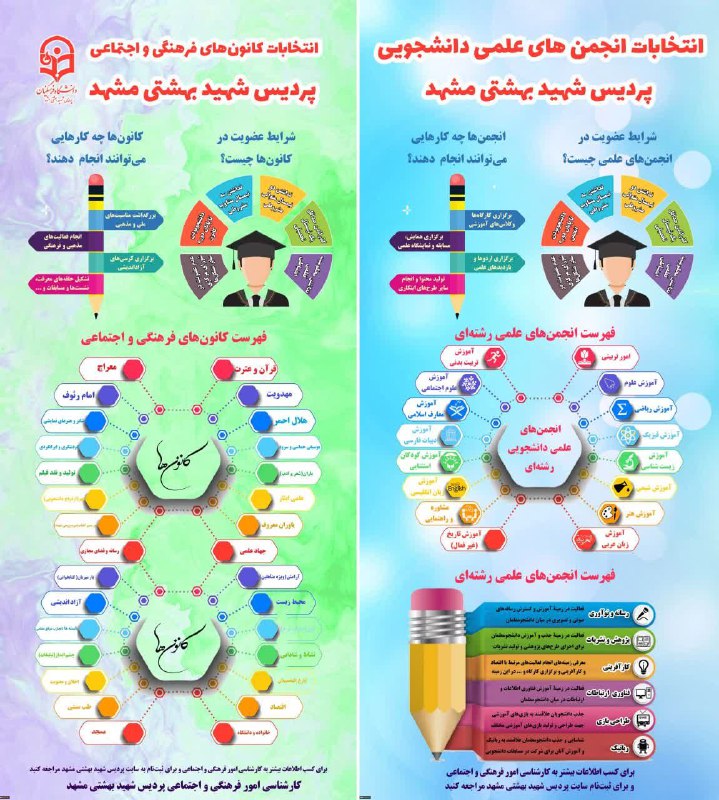 ***?***تمدید زمان ثبت نام نامزدهای عضویت …