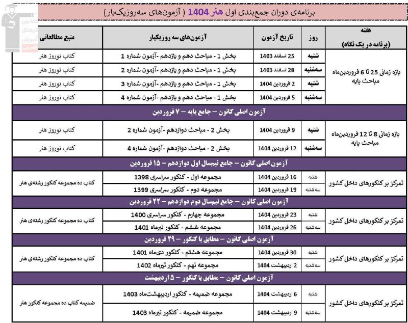 برنامه ویژه کانون تا کنکور برای …