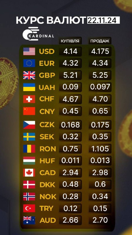 💶KANTOR💷KARDINAL💵EXCHANGE