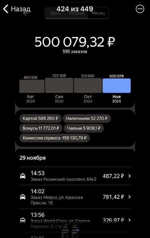 **Таксист в Москве заработал 500 тысяч …