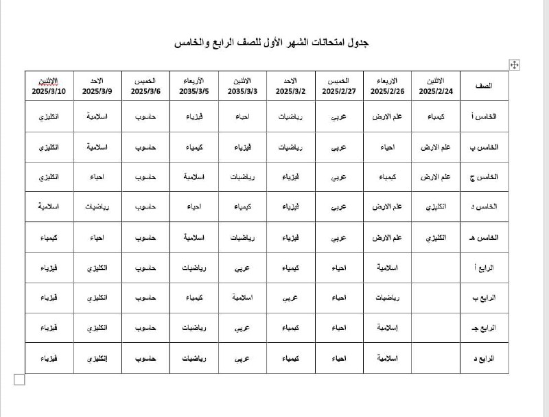 حسب تبليغ الإدارة الاخير