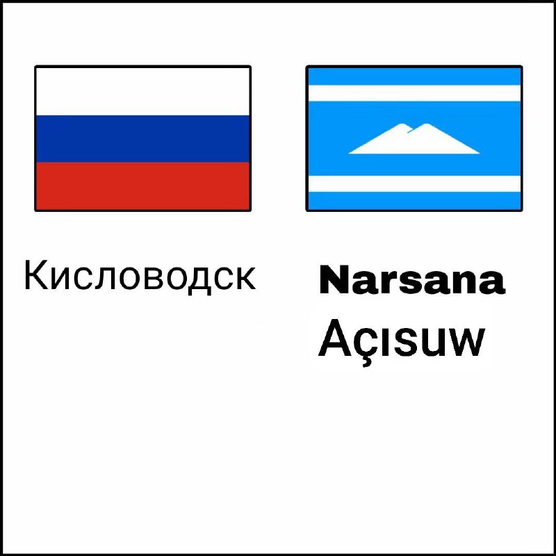 Карачаево-Балкарский Язык Телеграм