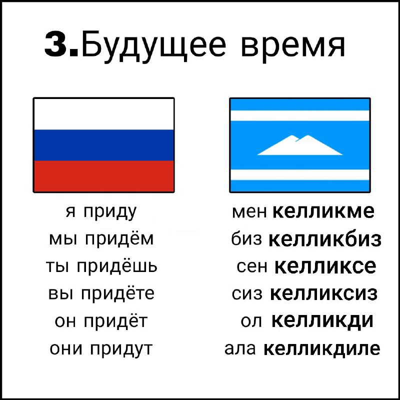 Карачаево-Балкарский Язык Телеграм