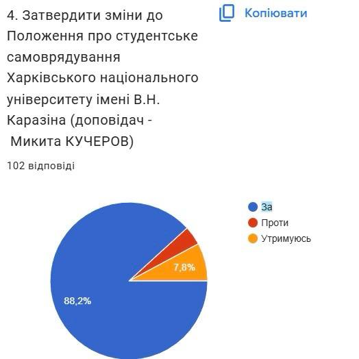 Karazin Student 🇺🇦🎓