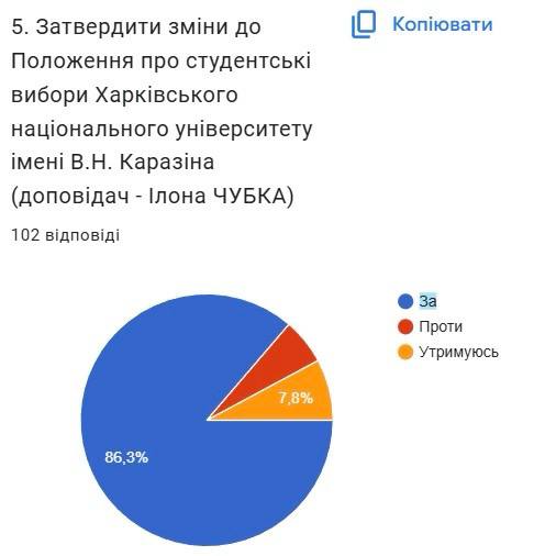 Karazin Student 🇺🇦🎓