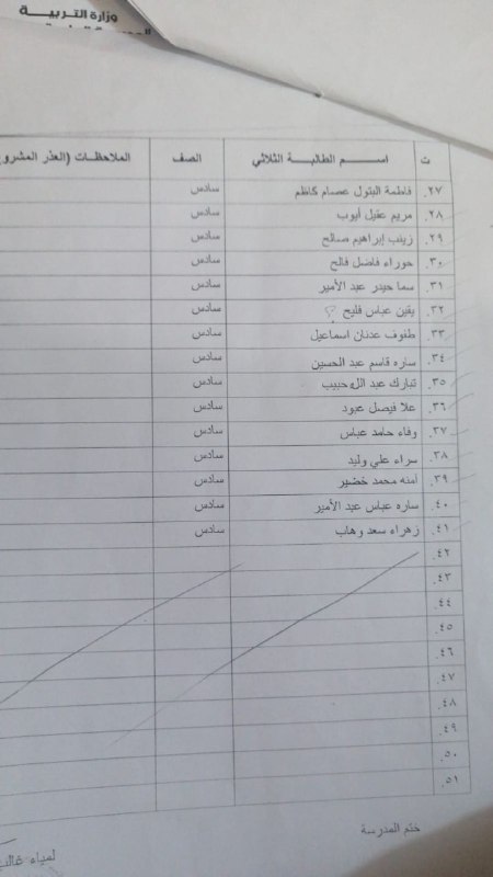 ‏صورة من ام مصطفى