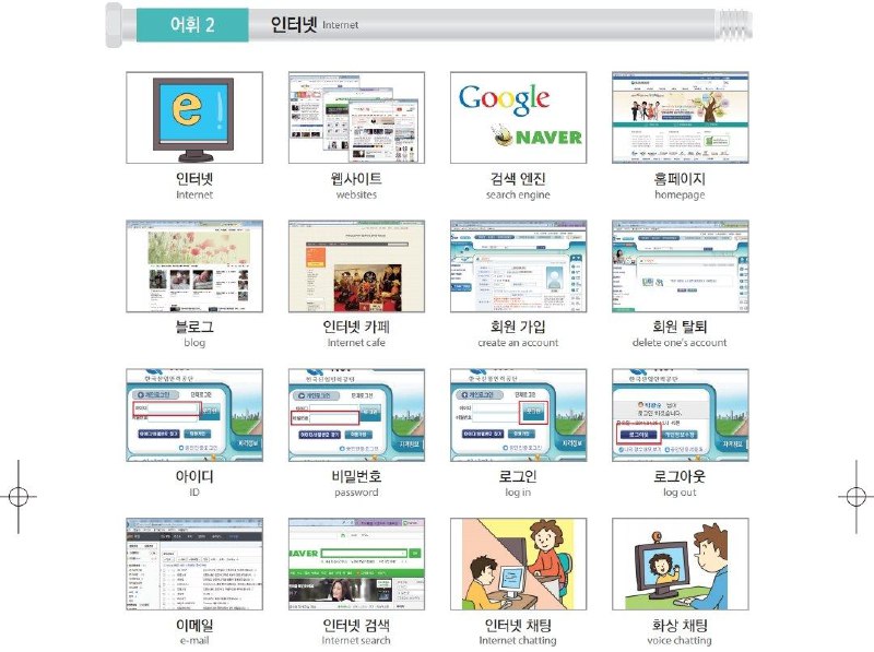 인터넷 internet