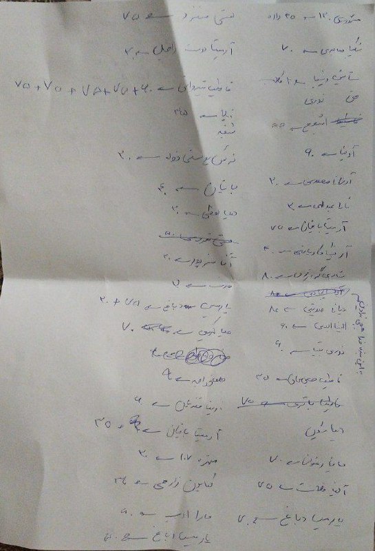 بازارچه کارگاه علوم