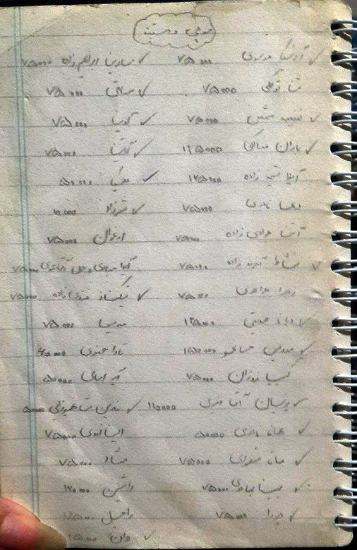 بازارچه کارگاه علوم