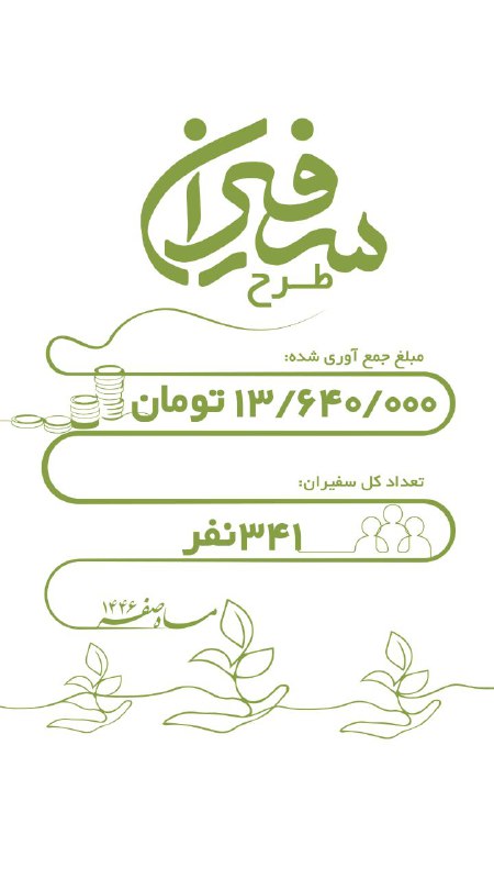 ***?️***گزارش مبالغ جمع آوری شده طرح …
