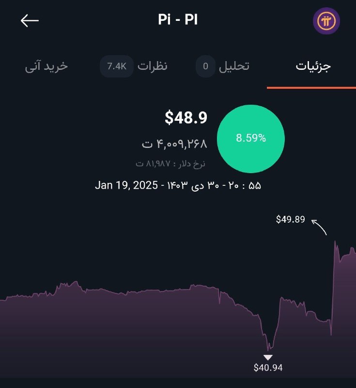 ***❌*** توجه ***❌*** توجه ***❌***