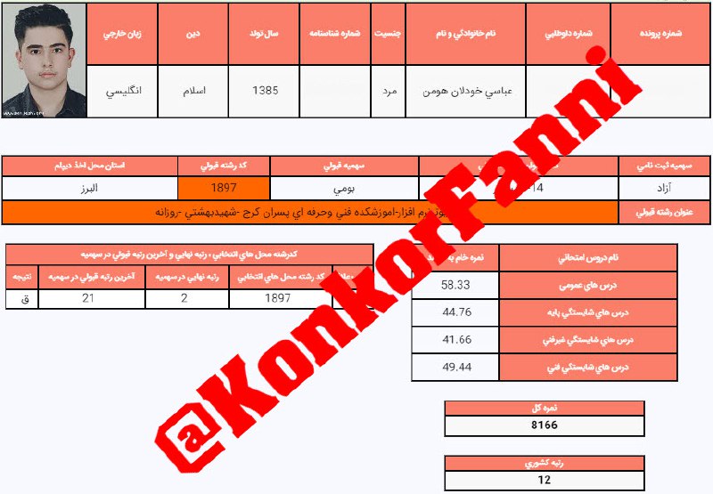 ***📍*** [#کارنامه1403](?q=%23%DA%A9%D8%A7%D8%B1%D9%86%D8%A7%D9%85%D9%871403)