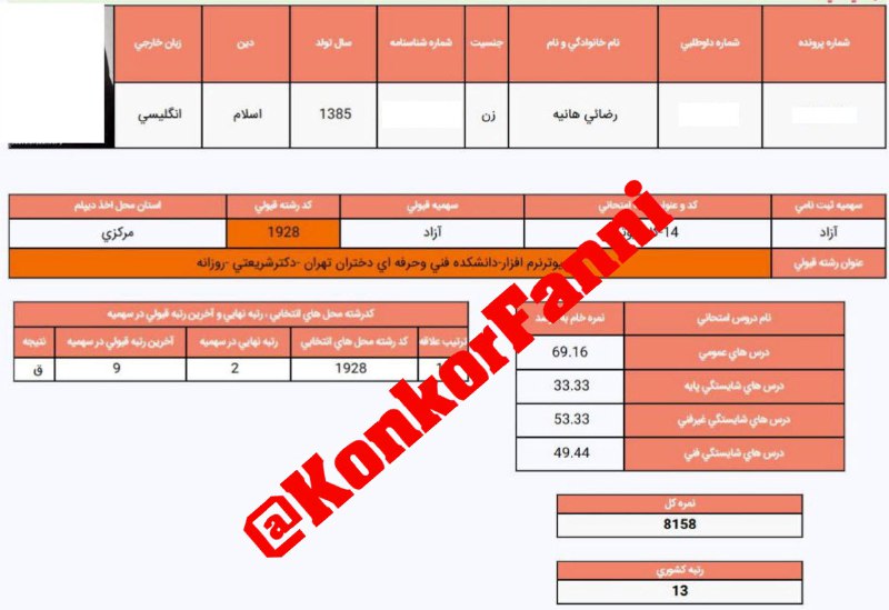 ***📍*** [#کارنامه1403](?q=%23%DA%A9%D8%A7%D8%B1%D9%86%D8%A7%D9%85%D9%871403)